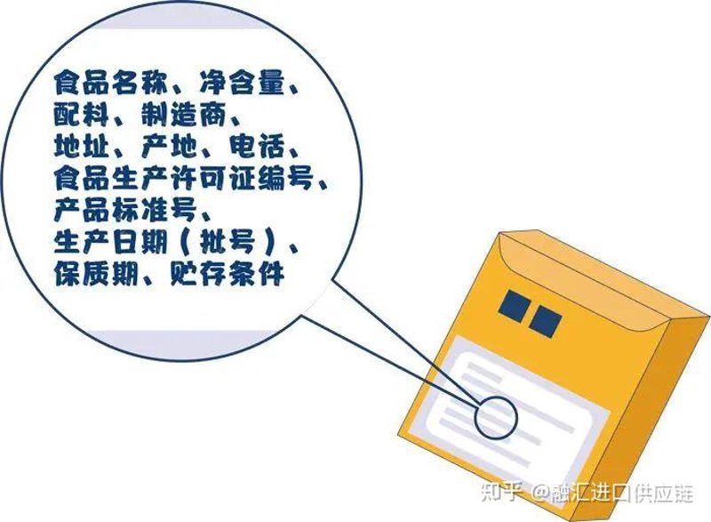 厦门贺南湾贸易，休闲小零食批发市场就在这里！