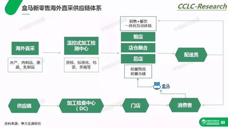 休闲零食批发网进货渠道攻略